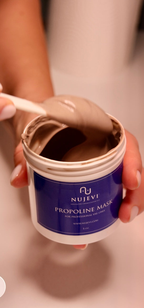 Training kit for skincare professionals